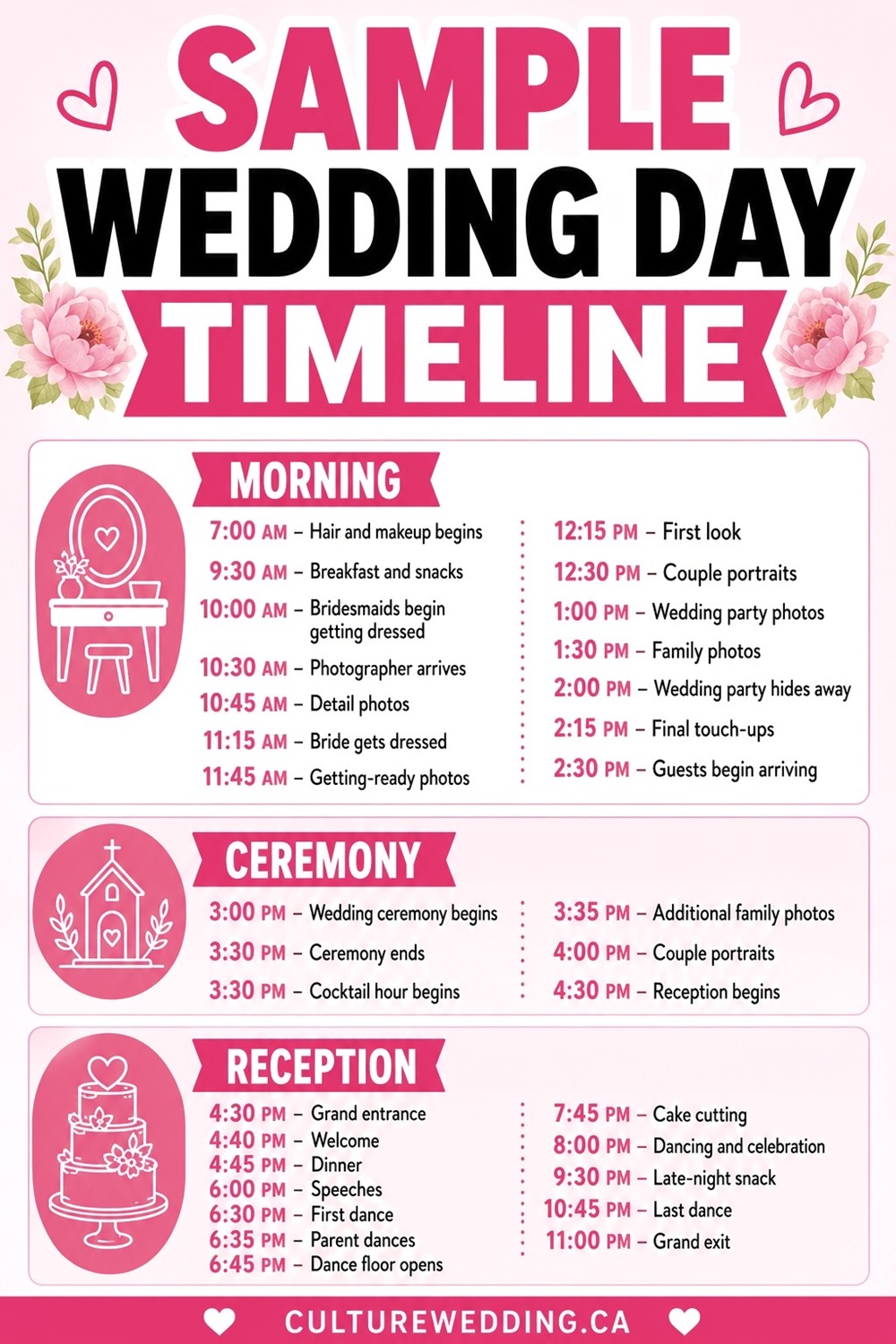 Sample wedding day timeline. Perfect for planning your big day. Discover the ideal wedding day timeline to ensure your special day flows seamlessly! From the morning preparations to the last dance, this detailed schedule covers every moment. Wedding timeline, wedding schedule, wedding planning, bridal prep, ceremony, reception, first dance, photography. Enhance your big day with our expert tips! πΈβ¨ With "Bride's Guide," "Wedding Planning Tips," and "Stress-Free Wedding." Save for later and make your dream wedding a reality! ππ #WeddingInspiration #BrideToBe