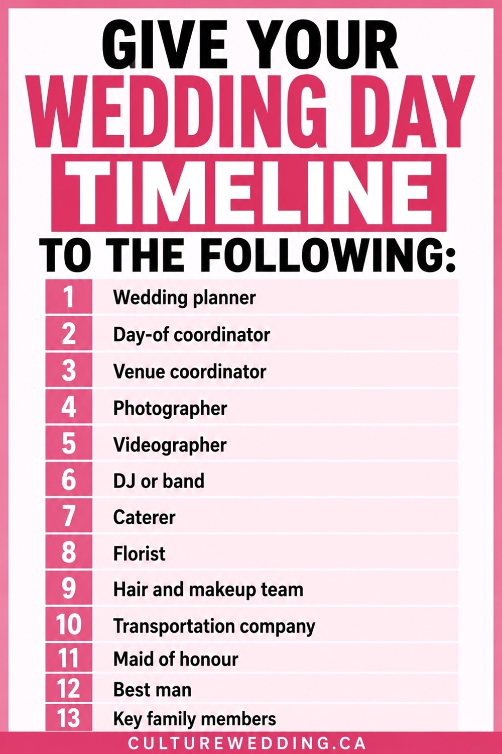 The perfect wedding day timeline itinerary. Planning your big day? π Check out the perfect wedding day timeline to ensure everything flows seamlessly from "I do" to the last dance. πβ¨ Whether you're aiming for a classic, boho, or modern vibe, our curated schedule will help you stay on track and stress-free. ππ Make your dream wedding a reality with tips on everything from ceremony to reception. Save this pin for later and share with your bridal party! #WeddingPlanning #BridalInspiration #PerfectDay #WeddingTimeline #BridalPartyGoals π Make your day unforgettable with our expert advice! π