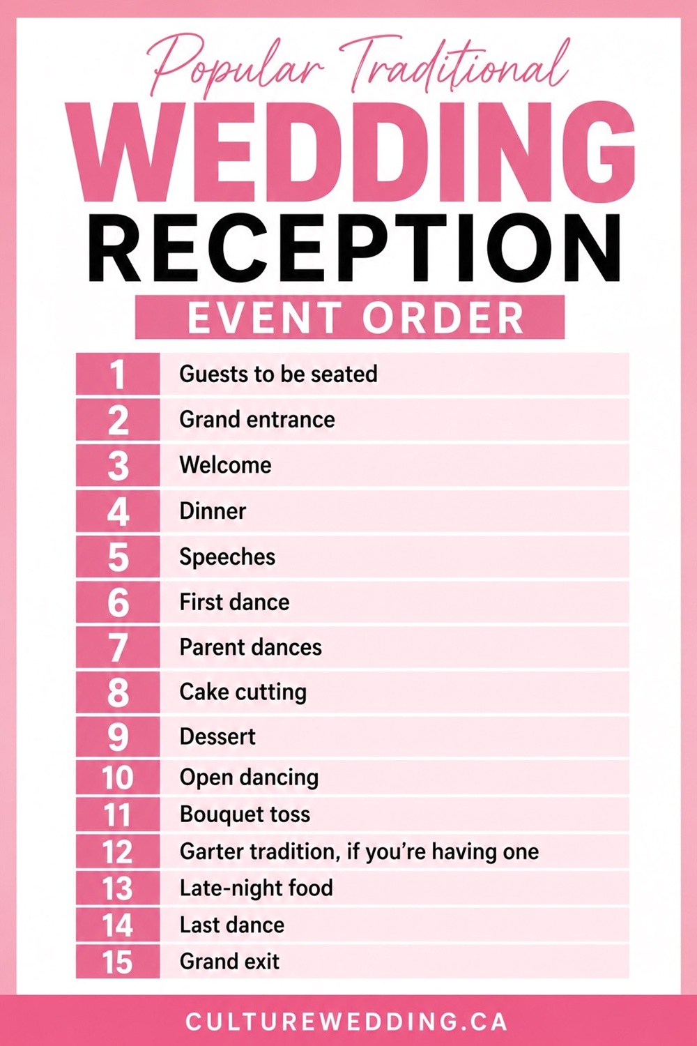Planning your dream wedding reception? πβ¨ Discover the ultimate wedding reception event order to ensure a seamless celebration! From the grand entrance to the last dance, this guide covers it all. Start with a romantic cocktail hour πΈ, followed by a delicious dinner π½οΈ. Don't forget the heartfelt speeches π£οΈ and the cake-cutting ceremony π°. End the night with unforgettable dancing π. Perfect for brides-to-be and wedding planners, this timeline keeps everything organized. Pin now for must-have inspiration and ensure your big day is flawless! #WeddingPlanning #ReceptionOrder #BigDayTips