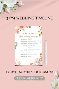 Sample Wedding Day Timeline 3 PM Ceremony