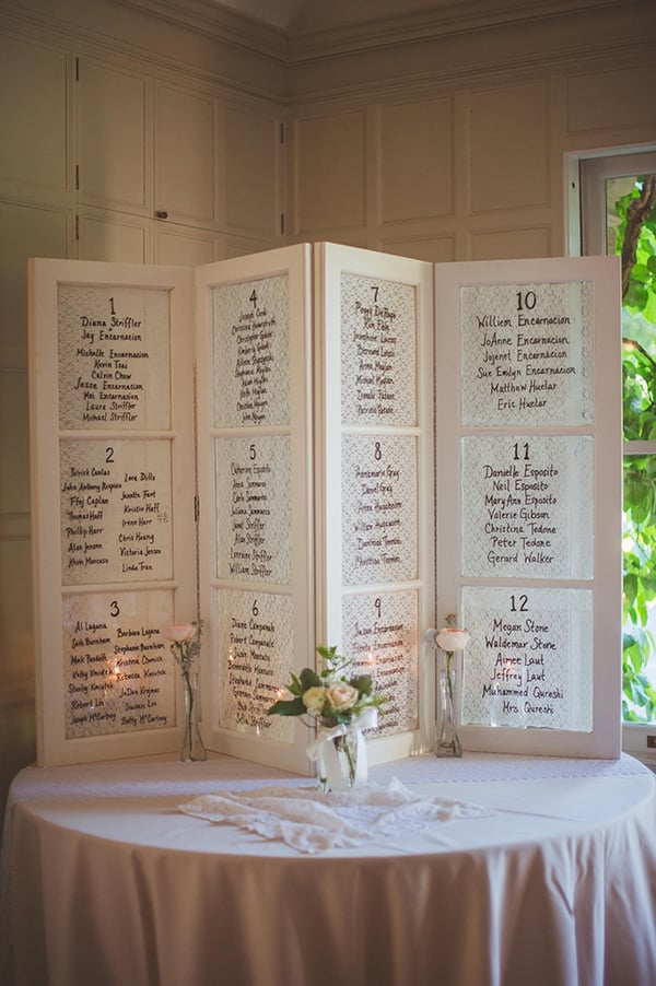 Check out these dreamy wedding seating chart ideas that will captivate your guests and add a stunning touch to your big day! Whether you're envisioning a classic elegance with calligraphed mirror displays or a whimsical garden theme with floral-accented escort cards, this board offers endless inspiration. Explore creative layouts, personalized touches, and innovative arrangements that ensure everyone finds their place with ease. Elevate your wedding decor with unique and memorable seating charts that reflect your style and create a seamless flow for your celebration! 💍✨